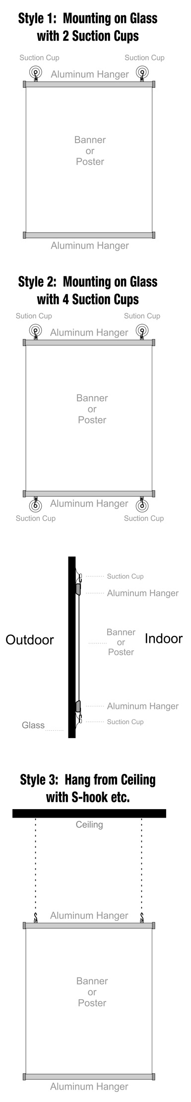 Comment accrocher aluminium Hanger
